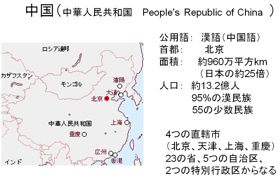 中国(People's Republic of China)