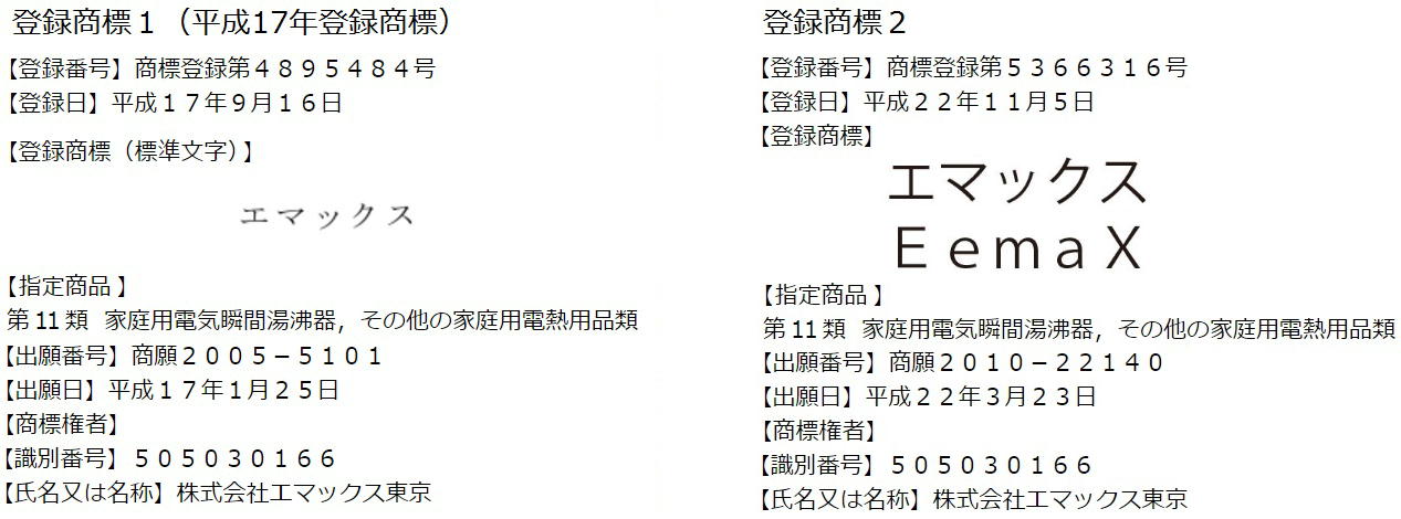 使用各商標