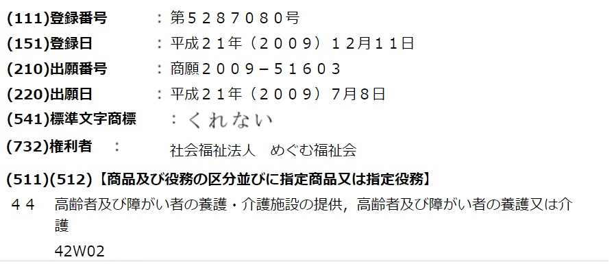 商標権目録