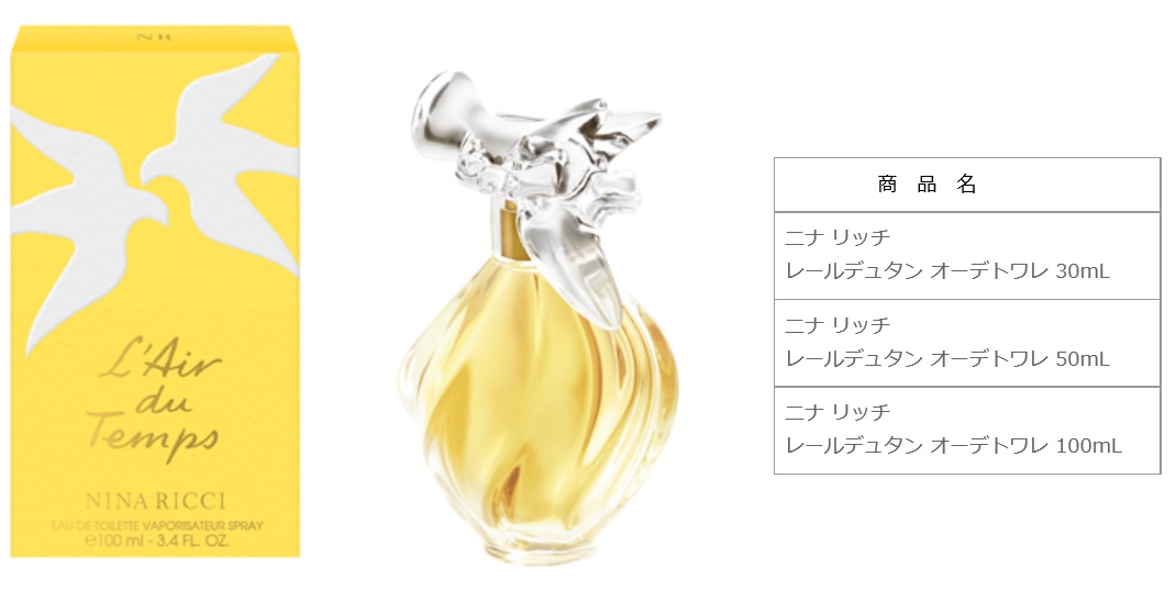 使用各商標